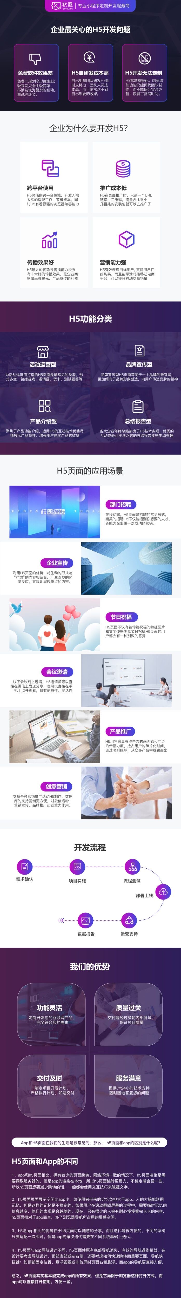 Web/H5網(wǎng)頁(yè)App定制開發(fā) Web/H5網(wǎng)頁(yè)App定制開發(fā)